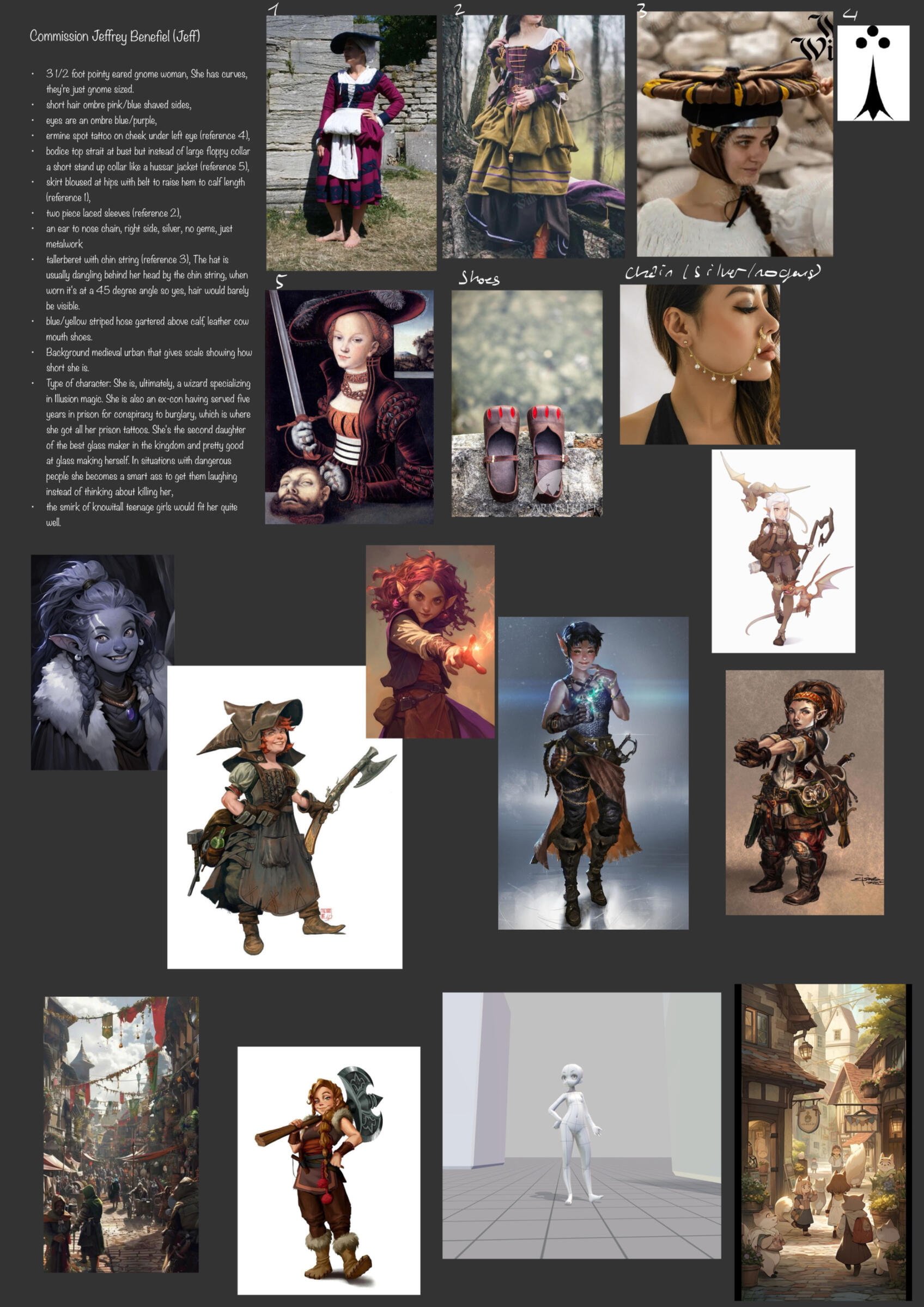 References